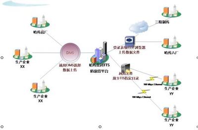 傳智愛創 驅動數字化時代的營銷與傳播創新